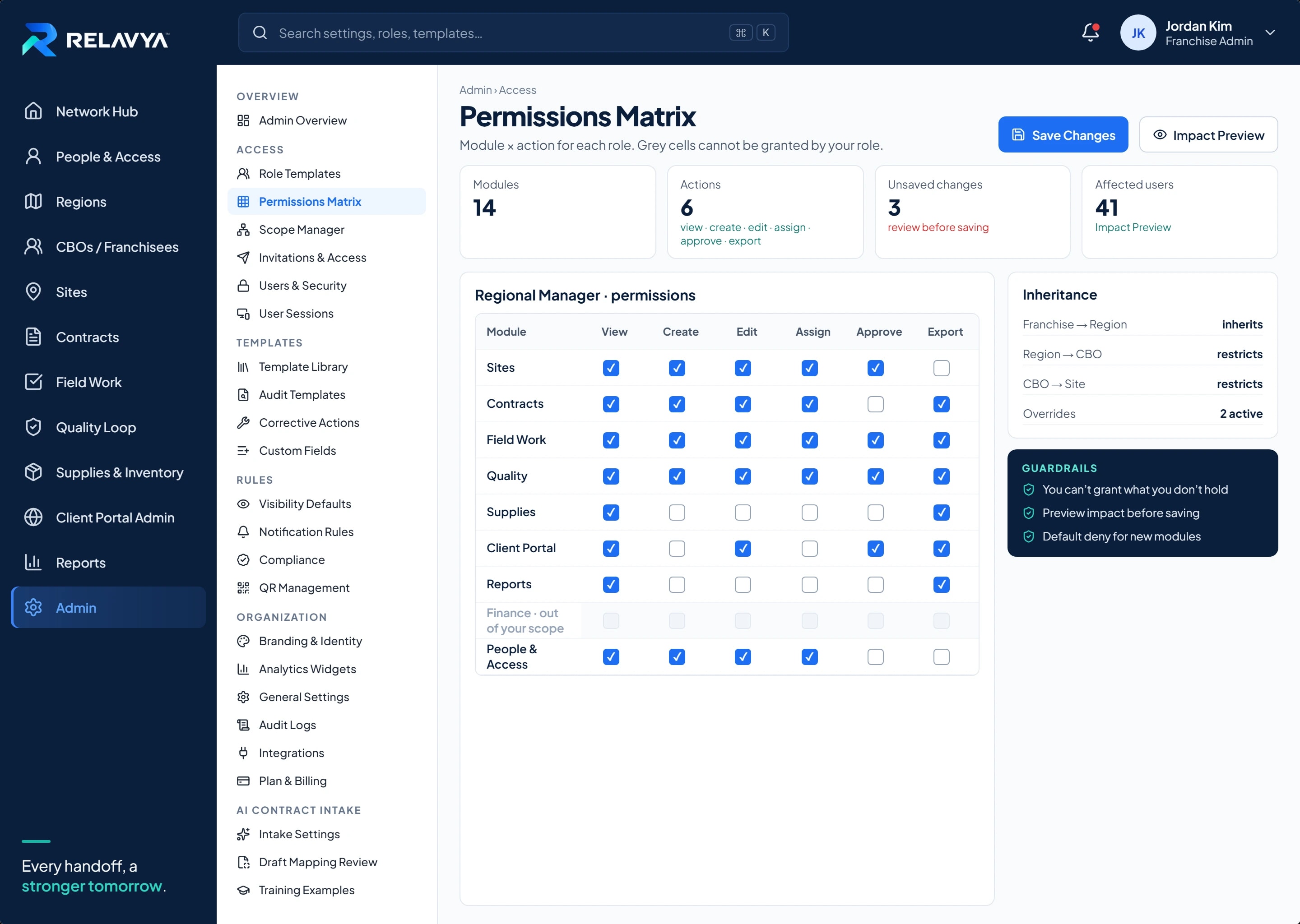 Role and permission management for the network